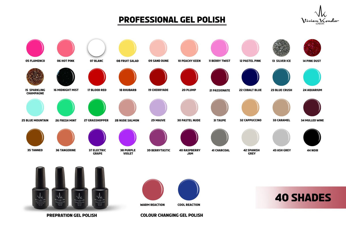 Blue Mountain - Vivien Kondor Professional Gel Nail Polish image 7