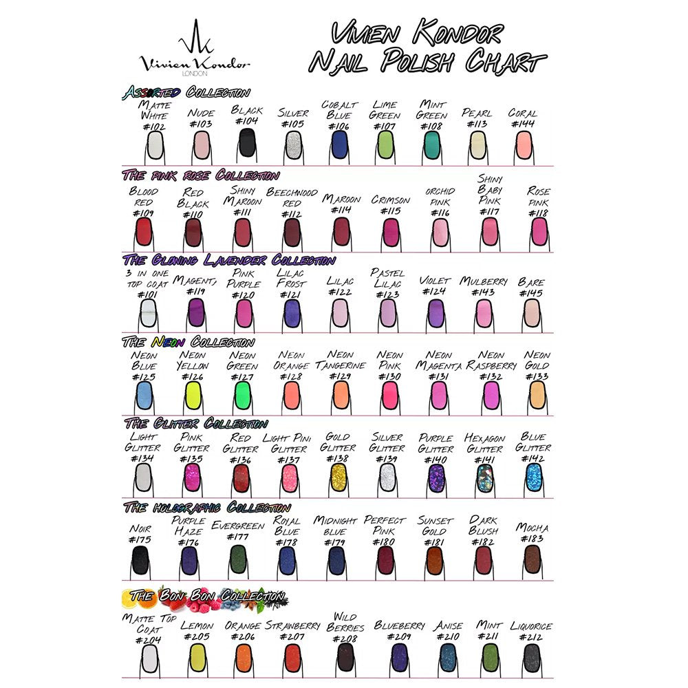 Three in one, Base Top Vivien Kondor Classic Nail Polish image 1