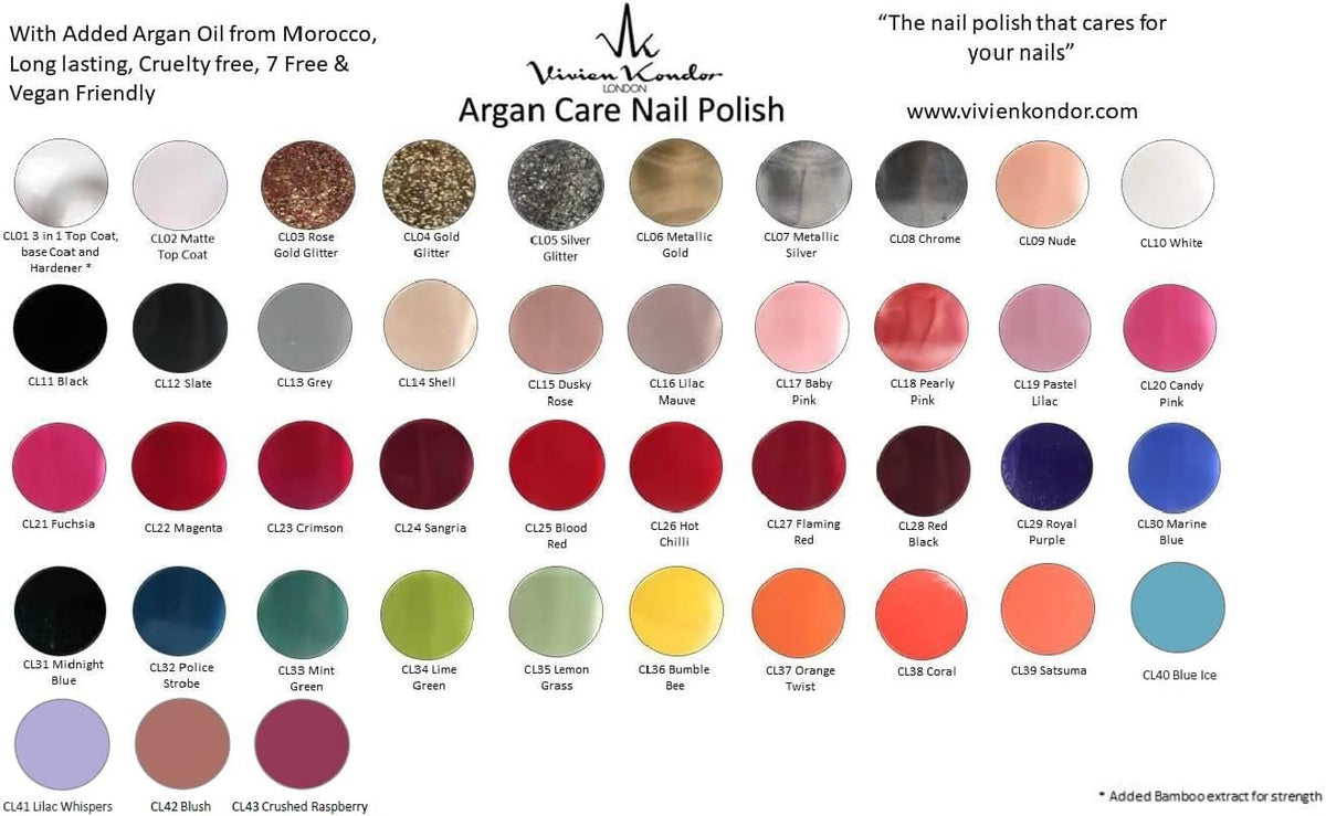 Vivien Kondor Trio Argan Care Nail Polish image 1