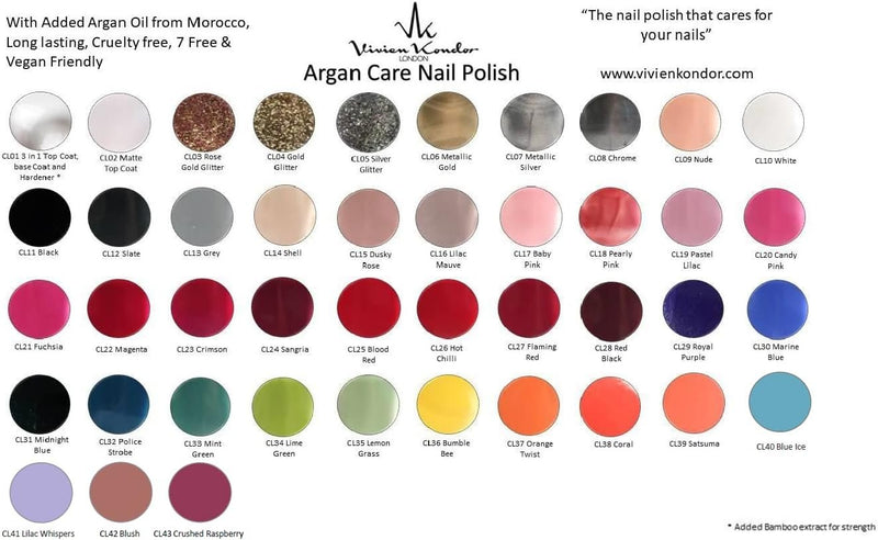 Vivien Kondor Trio Argan Care Nail Polish image 1