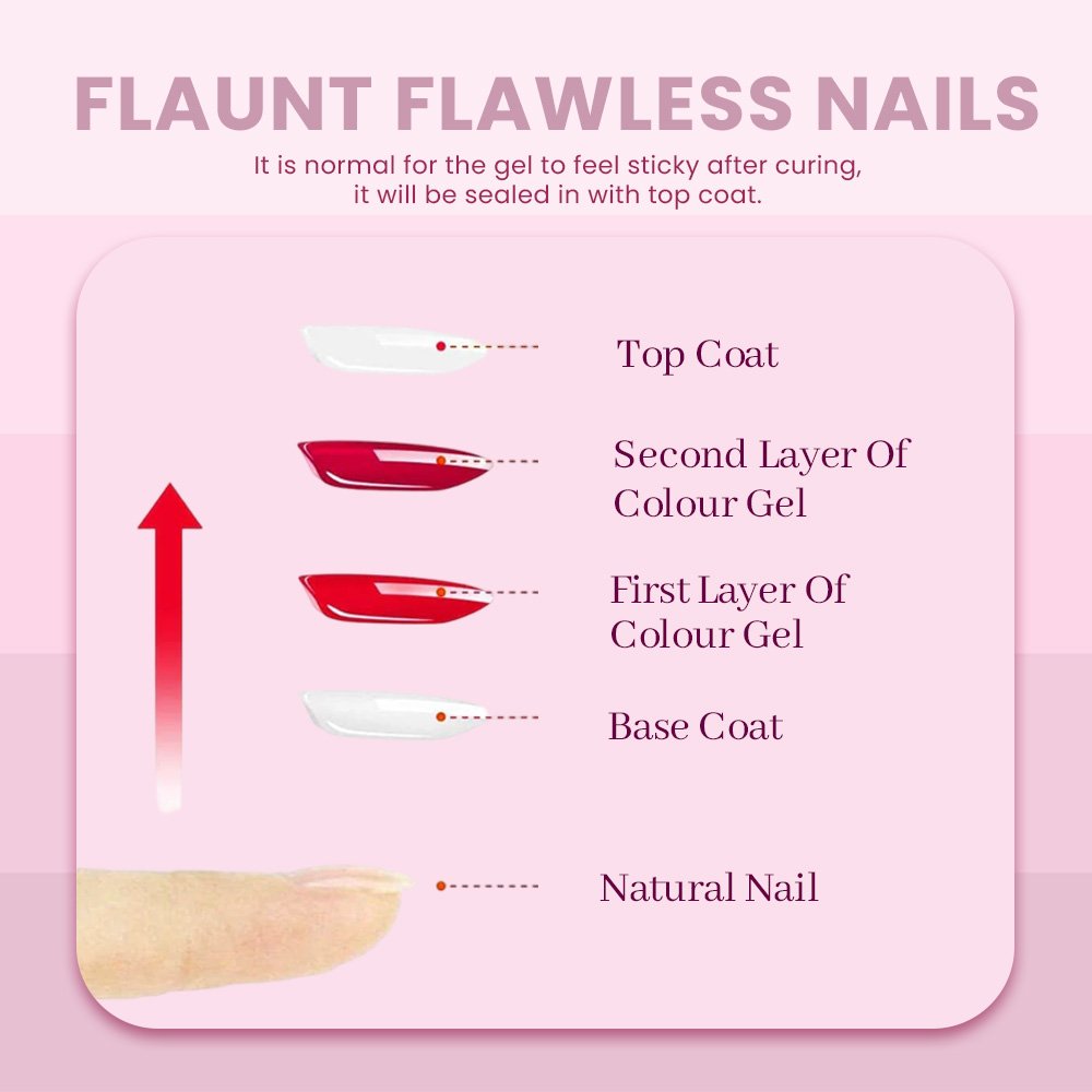 Mauve - Vivien Kondor Professional Gel Nail Polish image 3